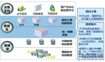 广西华硕建设工程公司 建筑基础行业的工程项目管理OA系统深度实践