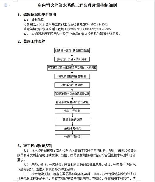 室内消火栓给水系统工程监理质量控制细则